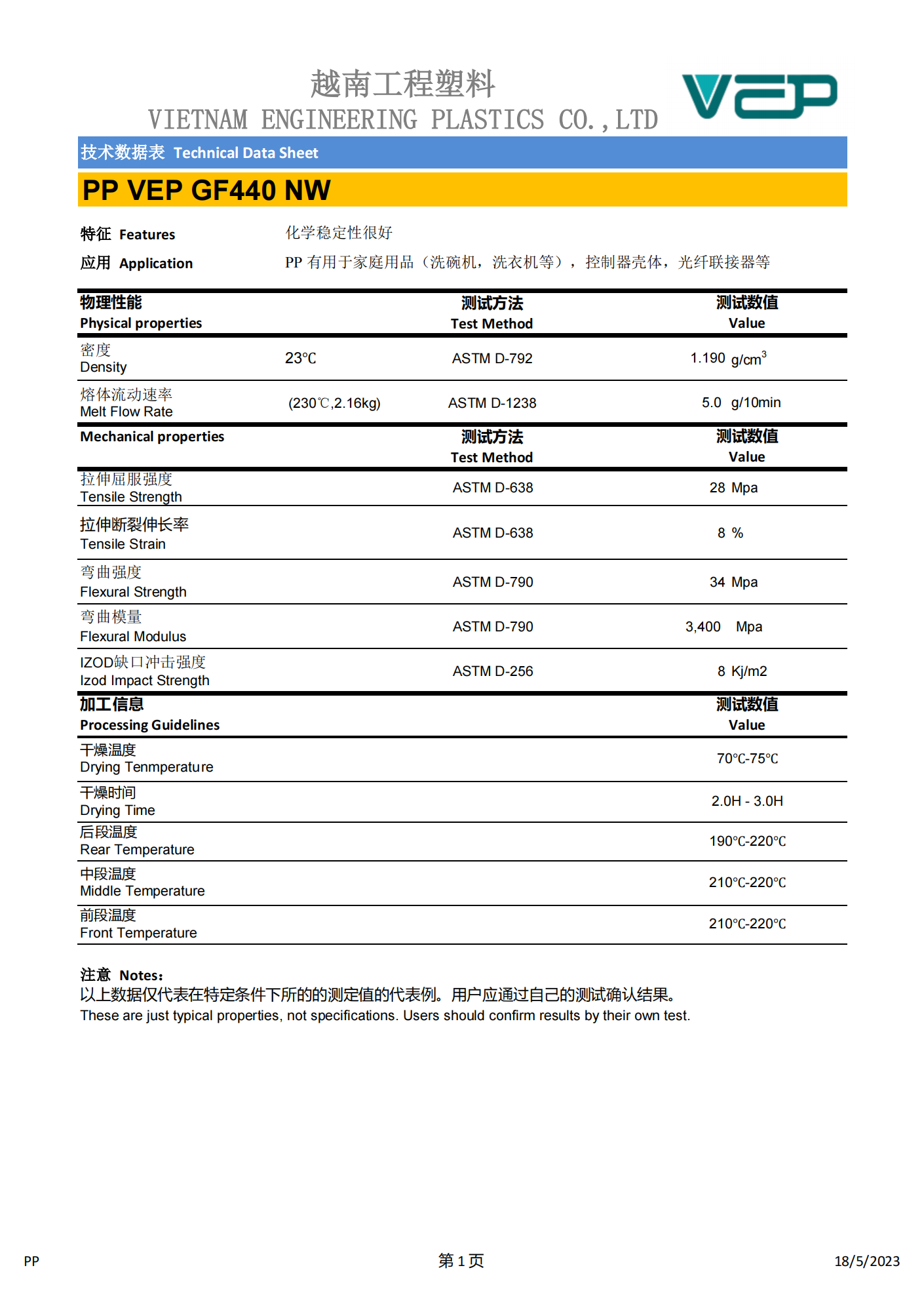 PP VEP GF440 NW_00.png